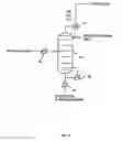 Fig. 05 - Continuous process for converting natural gas to liquid hydrocarbons