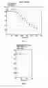 Fig. 09 - Continuous process for converting natural gas to liquid hydrocarbons