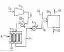 Fig. 01 - Integration of catalytic COoxidation and oxyfuel sour compression