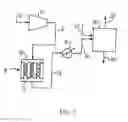 Fig. 03 - Integration of catalytic COoxidation and oxyfuel sour compression
