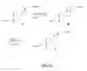 Fig. 02 - Gastrin releasing peptide compounds