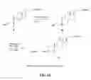 Fig. 07 - Gastrin releasing peptide compounds