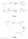 Fig. 20 - Gastrin releasing peptide compounds