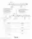 Fig. 30 - Gastrin releasing peptide compounds