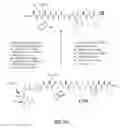 Fig. 33 - Gastrin releasing peptide compounds
