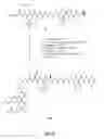 Fig. 52 - Gastrin releasing peptide compounds