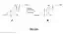 Fig. 85 - Gastrin releasing peptide compounds