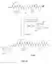 Fig. 87 - Gastrin releasing peptide compounds