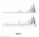 Fig. 95 - Gastrin releasing peptide compounds