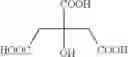 Fig. 03 - USE OF BUFFERS FOR RADIONUCLIDE COMPLEXATION