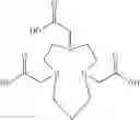Fig. 18 - USE OF BUFFERS FOR RADIONUCLIDE COMPLEXATION