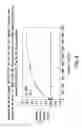 Fig. 08 - OPTICAL DETERMINATION OF GLUCOSE UTILIZING BORONIC ACID ADDUCTS