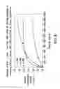 Fig. 09 - OPTICAL DETERMINATION OF GLUCOSE UTILIZING BORONIC ACID ADDUCTS