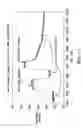 Fig. 12 - OPTICAL DETERMINATION OF GLUCOSE UTILIZING BORONIC ACID ADDUCTS