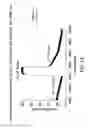 Fig. 17 - OPTICAL DETERMINATION OF GLUCOSE UTILIZING BORONIC ACID ADDUCTS