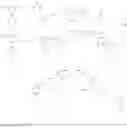 Fig. 40 - OPTICAL DETERMINATION OF GLUCOSE UTILIZING BORONIC ACID ADDUCTS
