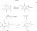 Fig. 1029 - METHODS FOR TREATING HEPATITIS C