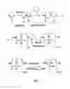 Fig. 02 - Biodegradable cross-linked cationic multi-block copolymers for gene delivery and methods of making thereof