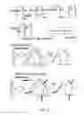 Fig. 04 - Biodegradable cross-linked cationic multi-block copolymers for gene delivery and methods of making thereof