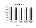 Fig. 12 - Biodegradable cross-linked cationic multi-block copolymers for gene delivery and methods of making thereof