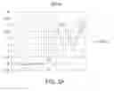 Fig. 07 - METHODS OF PREDICTING RESPONSIVENESS TO INTERFERON TREATMENT AND TREATING HEPATITIS C INFECTION