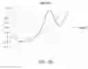 Fig. 18 - METHODS OF PREDICTING RESPONSIVENESS TO INTERFERON TREATMENT AND TREATING HEPATITIS C INFECTION