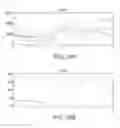 Fig. 32 - METHODS OF PREDICTING RESPONSIVENESS TO INTERFERON TREATMENT AND TREATING HEPATITIS C INFECTION
