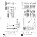 Fig. 07 - Tetrameric cytokines with improved biological activity