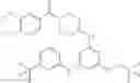Fig. 1028 - Triazines And Related Compounds Having Antiviral Activity, Compositions And Methods Thereof