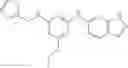 Fig. 220 - Triazines And Related Compounds Having Antiviral Activity, Compositions And Methods Thereof