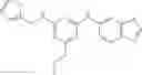 Fig. 221 - Triazines And Related Compounds Having Antiviral Activity, Compositions And Methods Thereof