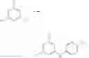Fig. 24 - Triazines And Related Compounds Having Antiviral Activity, Compositions And Methods Thereof