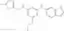 Fig. 250 - Triazines And Related Compounds Having Antiviral Activity, Compositions And Methods Thereof