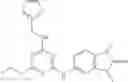Fig. 260 - Triazines And Related Compounds Having Antiviral Activity, Compositions And Methods Thereof