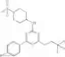Fig. 387 - Triazines And Related Compounds Having Antiviral Activity, Compositions And Methods Thereof