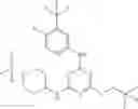 Fig. 401 - Triazines And Related Compounds Having Antiviral Activity, Compositions And Methods Thereof