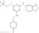 Fig. 422 - Triazines And Related Compounds Having Antiviral Activity, Compositions And Methods Thereof