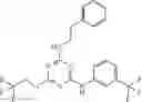 Fig. 690 - Triazines And Related Compounds Having Antiviral Activity, Compositions And Methods Thereof