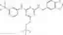Fig. 741 - Triazines And Related Compounds Having Antiviral Activity, Compositions And Methods Thereof