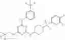 Fig. 818 - Triazines And Related Compounds Having Antiviral Activity, Compositions And Methods Thereof