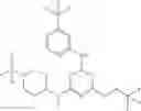 Fig. 822 - Triazines And Related Compounds Having Antiviral Activity, Compositions And Methods Thereof