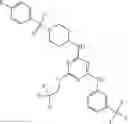 Fig. 842 - Triazines And Related Compounds Having Antiviral Activity, Compositions And Methods Thereof