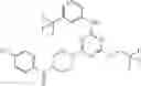 Fig. 889 - Triazines And Related Compounds Having Antiviral Activity, Compositions And Methods Thereof
