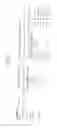 Fig. 15 - Neural precursor cells produced from bone marrow stromal cells containing an exogenous nucleic acid encoding a notch intracellular domain (NICD)