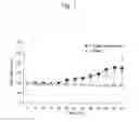 Fig. 02 - MEANS AND METHODS FOR ACTIVATING VAGUS NERVE