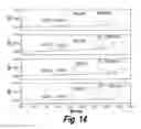 Fig. 09 - Methods and compositions for CNS delivery of arylsulfatase A