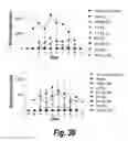 Fig. 22 - Methods and compositions for CNS delivery of arylsulfatase A