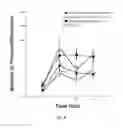 Fig. 05 - Method of using salmon thrombin to alleviate pain
