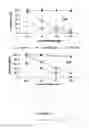 Fig. 02 - Methods of treating a disease with anti-C5 alpha antibodies