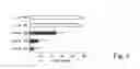 Fig. 04 - Methods of treating a disease with anti-C5 alpha antibodies